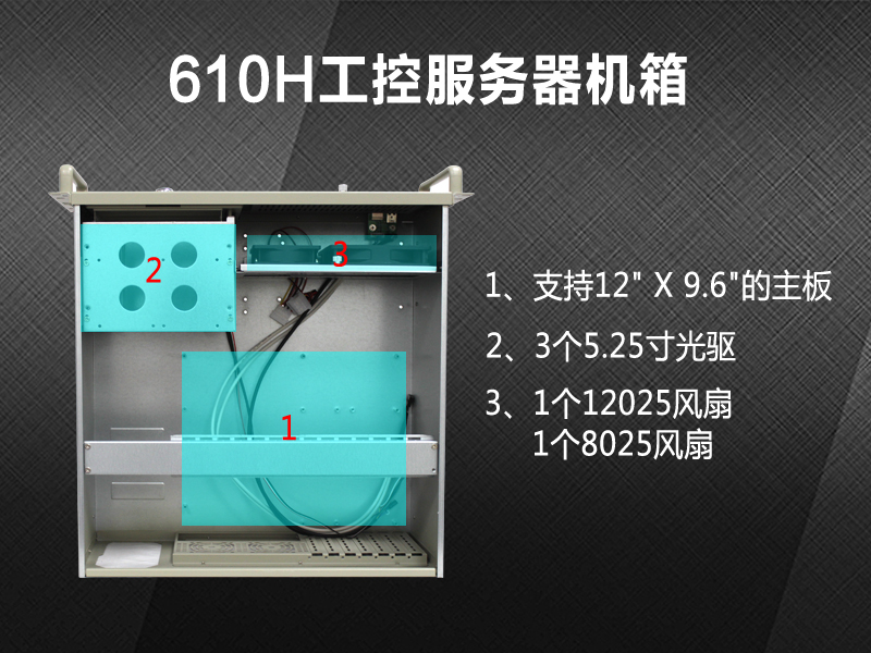 廠商新定義610H機(jī)箱從內(nèi)到外煥然一新